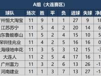 开云体育网页版-德国胜黑山晋级欧预赛，领跑积分榜的简单介绍