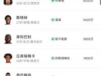 开云体育入口-德切尔西只愿意卖丘库埃梅卡，不想租给多的简单介绍