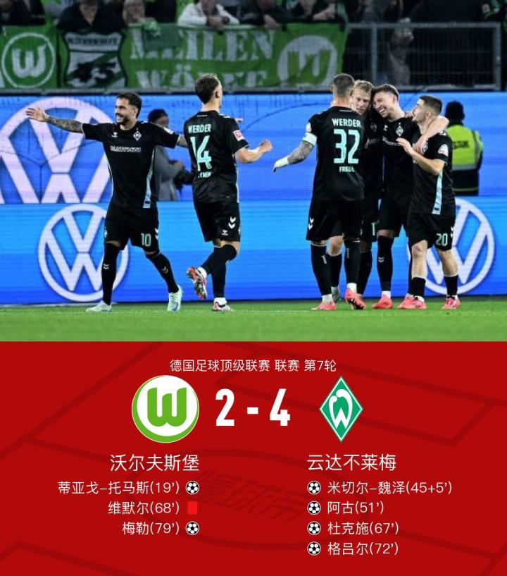云达不莱梅惊险取胜，保持领先优势的简单介绍