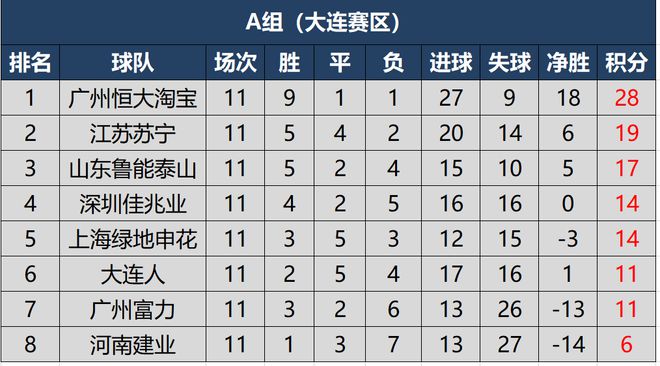 德国胜黑山晋级欧预赛，领跑积分榜的简单介绍