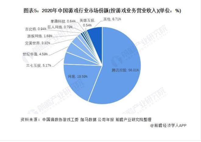 RNG及其老板姚金成等被执行16亿人民币，你怎么看？25亮47回复王者荣耀的简单介绍
