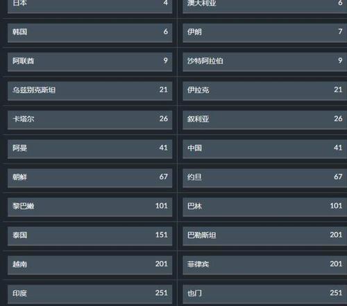 关键比赛中，风暴之眼翻盘成功，成为当日焦点